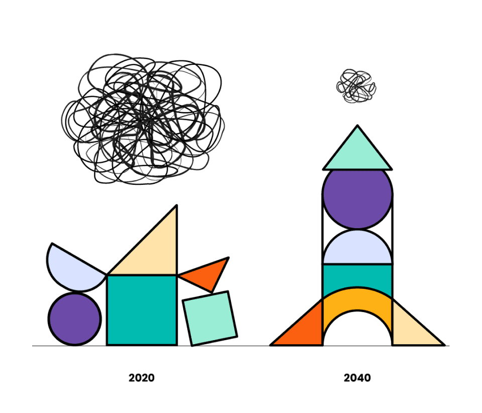 Unlock organisational potential and use data and insights to get to Net Zero