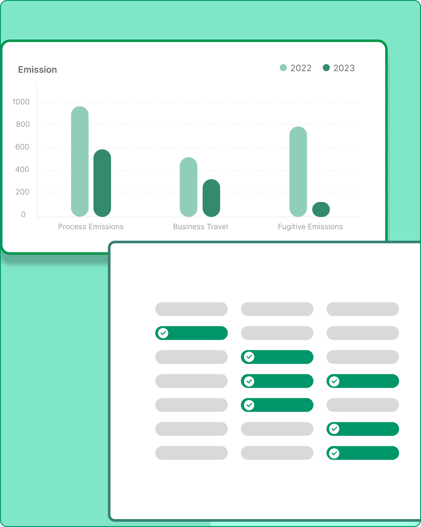 Build a realistic carbon reduction plan to achieve your Net Zero targets.